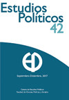 Estudios Politicos