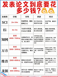 Corrosion and Materials Degradation