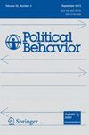 POLITICAL BEHAVIOR