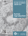 HUMAN REPRODUCTION